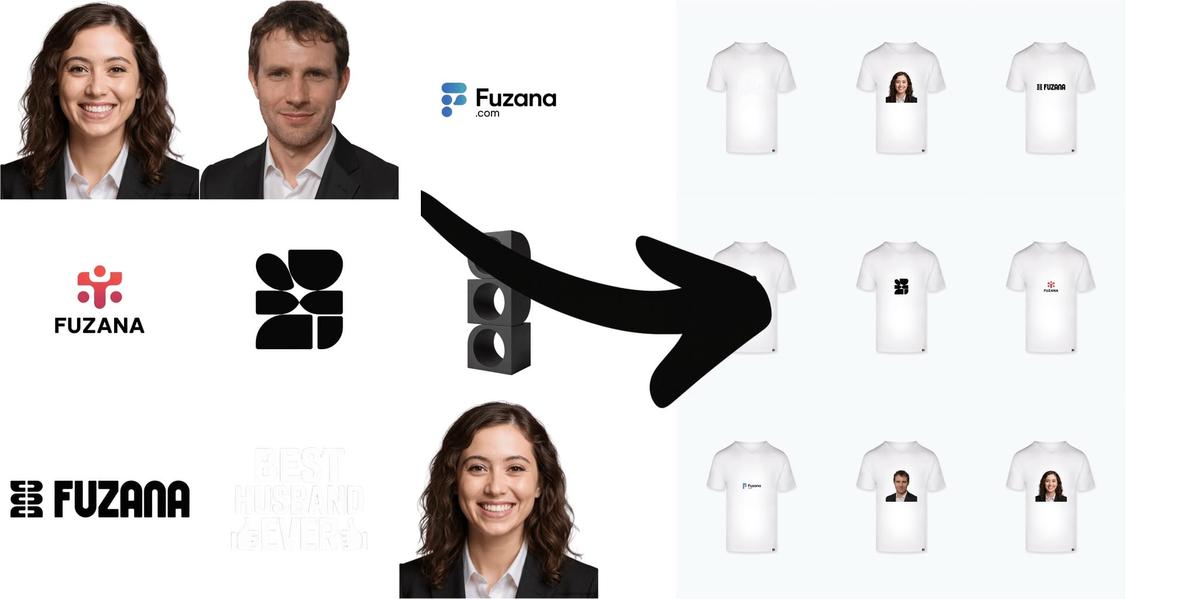 Step 2: Generated mockups